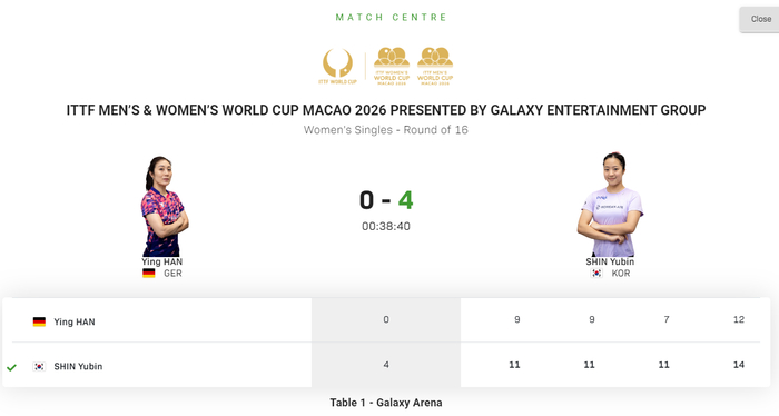 21岁申裕斌横扫韩莹晋级八